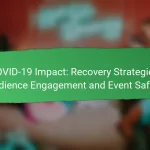 COVID-19 Impact: Recovery Strategies, Audience Engagement and Event Safety