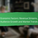 Economic Factors: Revenue Streams, Audience Growth and Market Trends