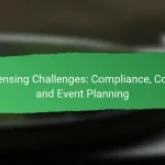 Licensing Challenges: Compliance, Costs and Event Planning