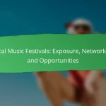 Local Music Festivals: Exposure, Networking and Opportunities